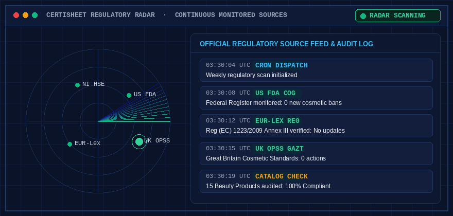 Continuous Regulatory Monitoring Radar Motion Graphic